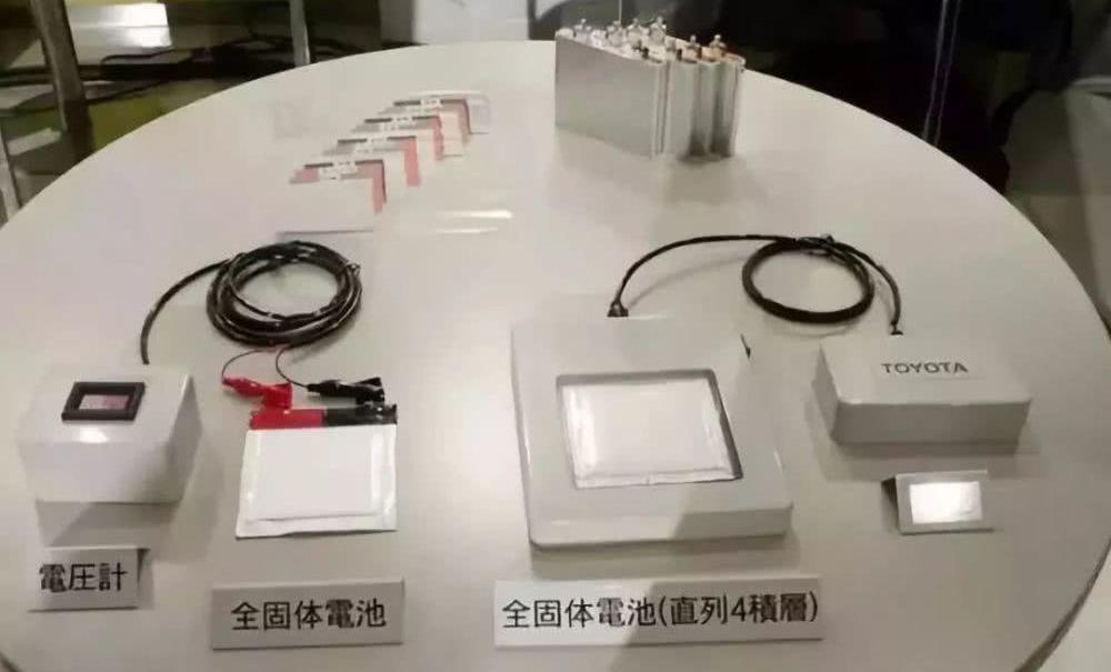 Toyota, Aichi, Honda, BMW, Ford