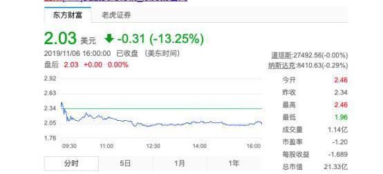 weilai, weilai ES8, weilai es6