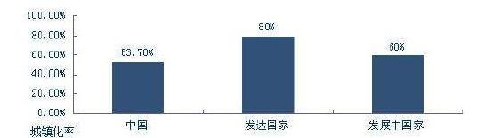 Discovery, Great Wall