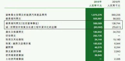 Discovery, Great Wall