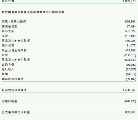 Discovery, Great Wall