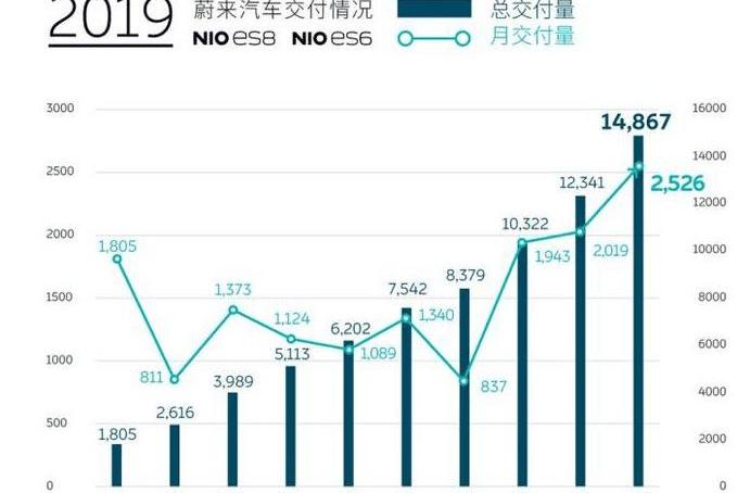 Toyota, England, finidi, Volkswagen, Zero Run Car, Chevrolet