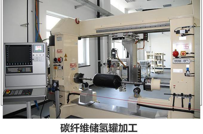 Great Wall, XEV, Honda, Beijing, Toyota