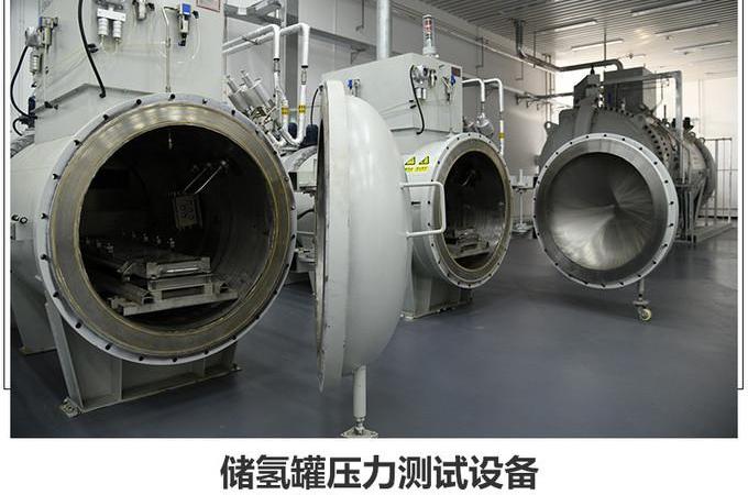 Great Wall, XEV, Honda, Beijing, Toyota