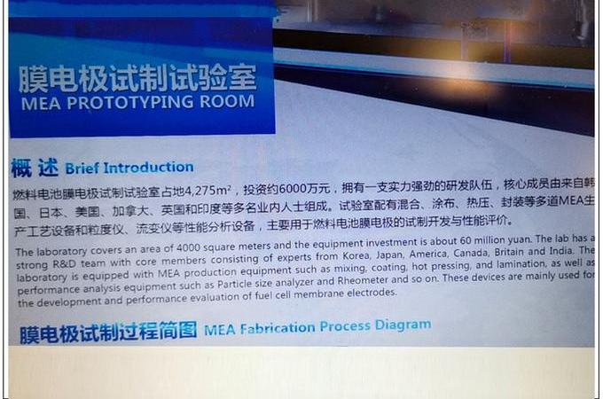 Great Wall, XEV, Honda, Beijing, Toyota