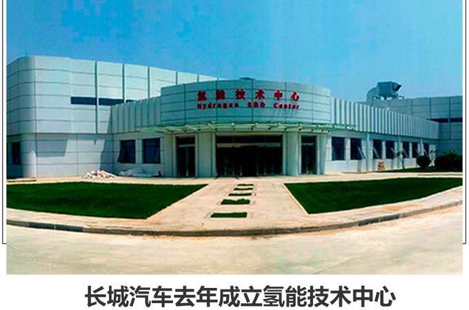 Great Wall, XEV, Honda, Beijing, Toyota