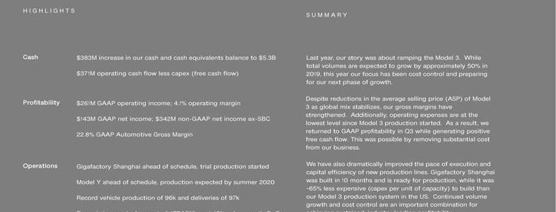 Tesla, Beijing, Weilai, Tucki, Model 3