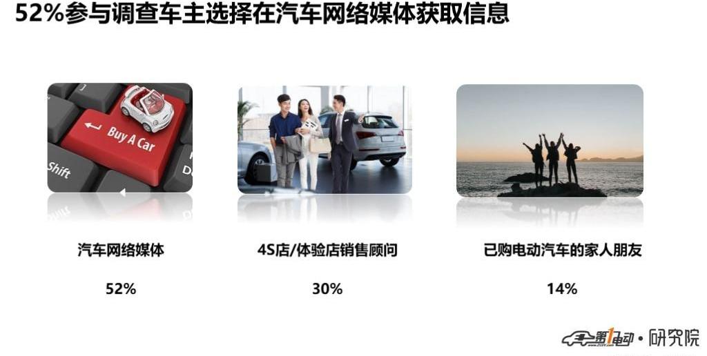 Discovery, BYD, Jianghuai, Chery, Roewe