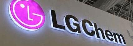 Audi, Tesla, Mercedes-Benz, BMW, Bora