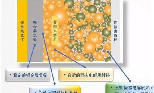 比亞迪,世紀,大眾