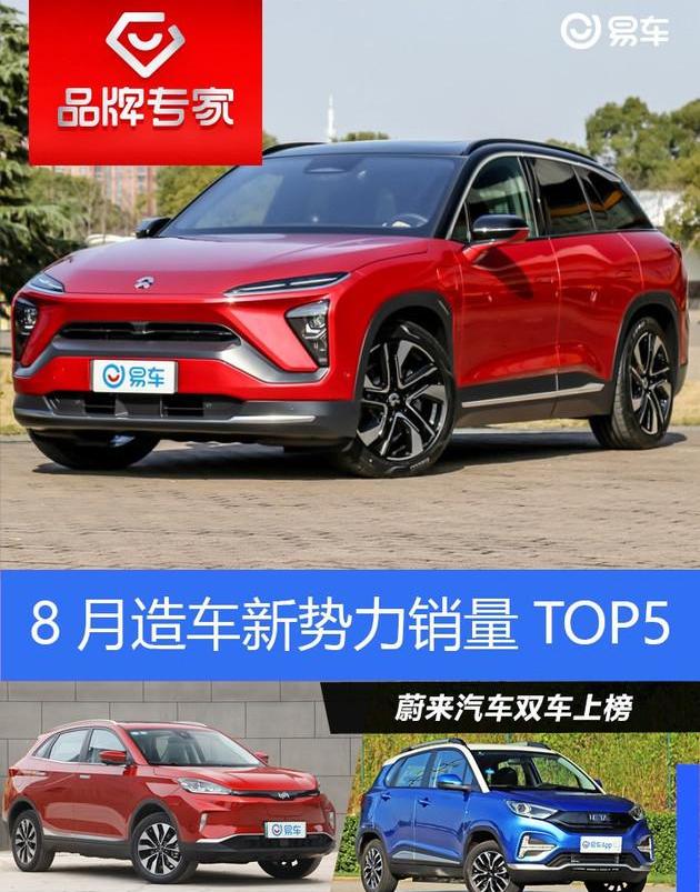 Weilai, Tucki, Tucki G3, Weimar EX5, Weilai ES6