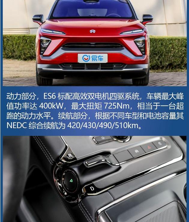 Weilai, Tucki, Tucki G3, Weimar EX5, Weilai ES6