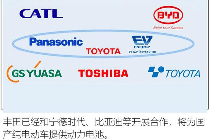 Toyota, BYD, Ford, the border