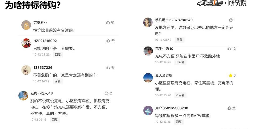 Beijing, BYD, Discovery, Tesla, BYD E2