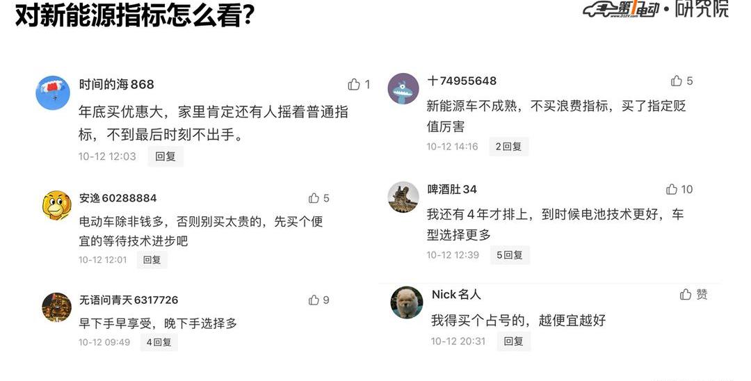 Beijing, BYD, Discovery, Tesla, BYD E2