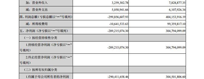 Zotye, Jiangnan Automobile