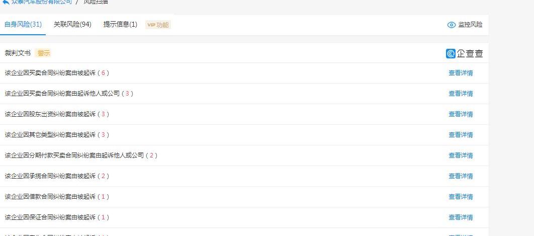 Zotye, Jiangnan Automobile