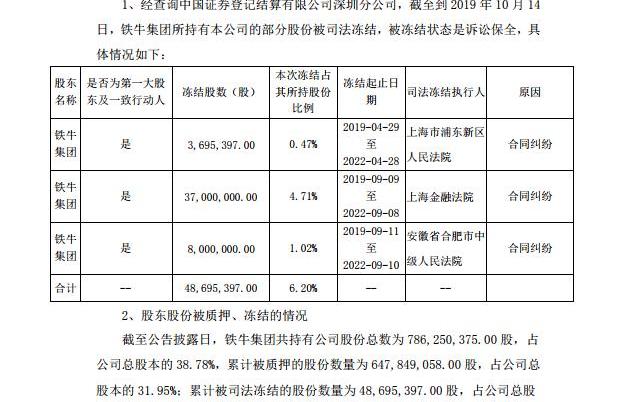 Zotye, Jiangnan Automobile