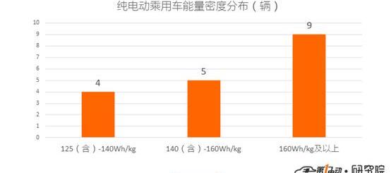 emgrand, Volvo, changan, BMW, BYD