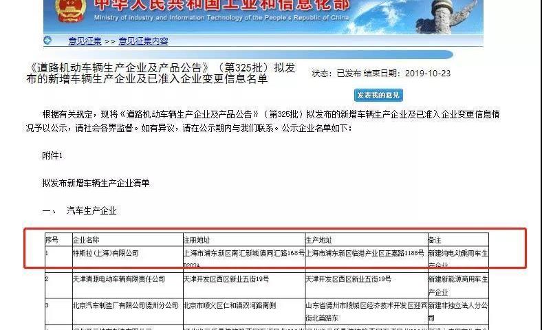 Tesla, Model 3, Weilai, BYD, Tucki