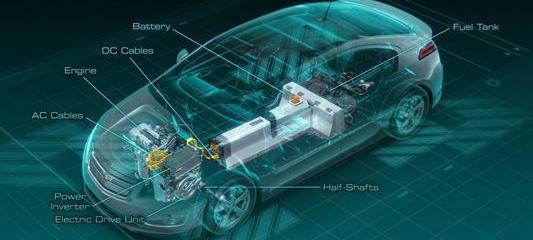 Volkswagen, Baojun, BMW