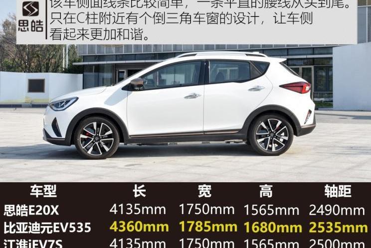 sihao, Volkswagen, jianghuai, BYD, Beijing