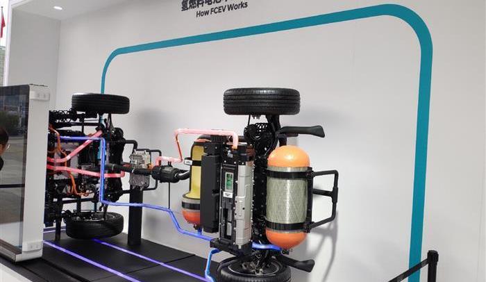 世紀,大發,豐田,現代