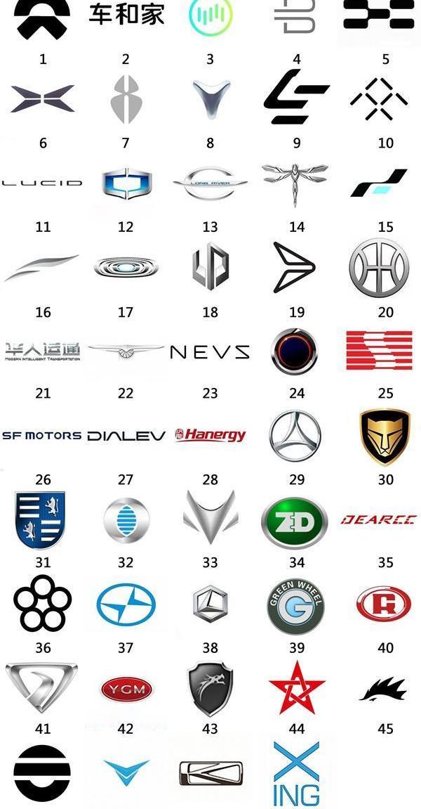 Weilai, Weilai ES6, Tucki, Dongfeng, discovered