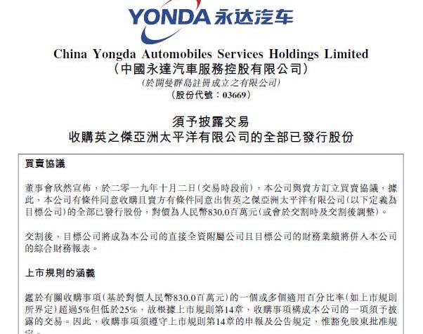 Porsche, Mercedes-Benz, Lexus, Tesla, BMW