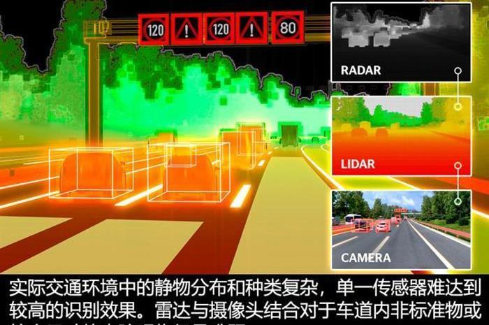 Tesla, Audi, LI, model 3