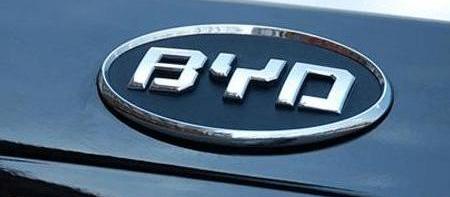 Ford, Tesla, Weilai, BYD, Chang 'an