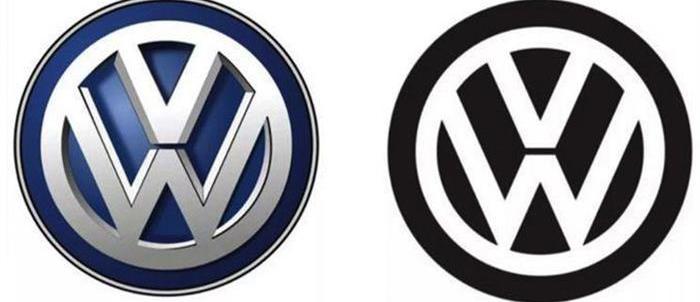 Volkswagen, Beijing, Ford, Chery, Weilai