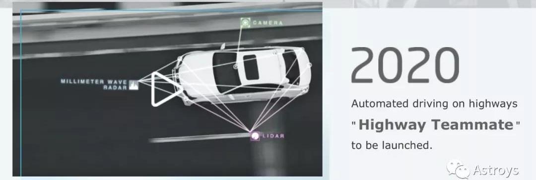 Toyota, Cadillac, Chevrolet, Honda, RAM
