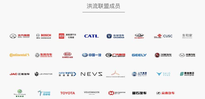Beijing, Toyota, Volkswagen, BYD, Hechuang