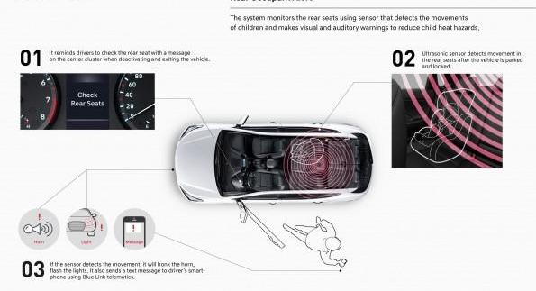 Hyundai, Nissan, GMC, Discovery, Remote