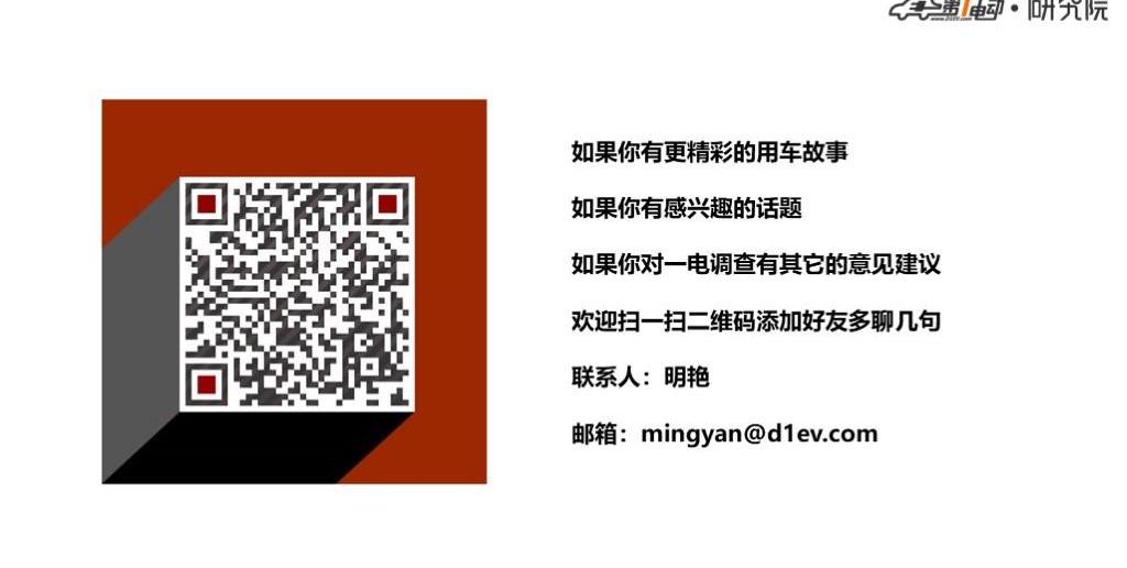 BYD, Weilai, Discovery, Little Ant, Weilai ES6