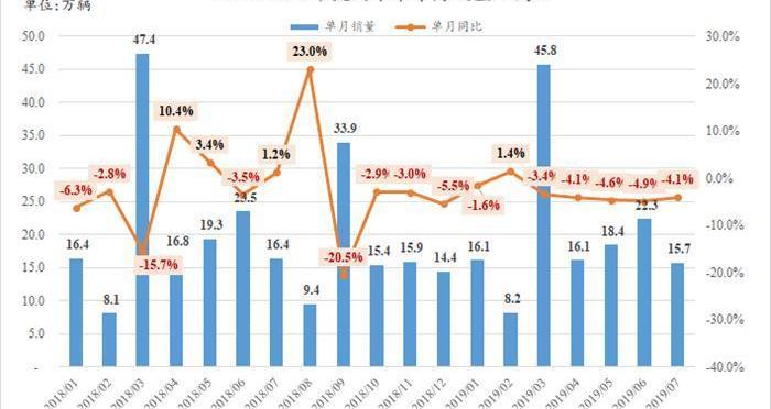 Alpine, Bentley, Jeep, Lexus, found