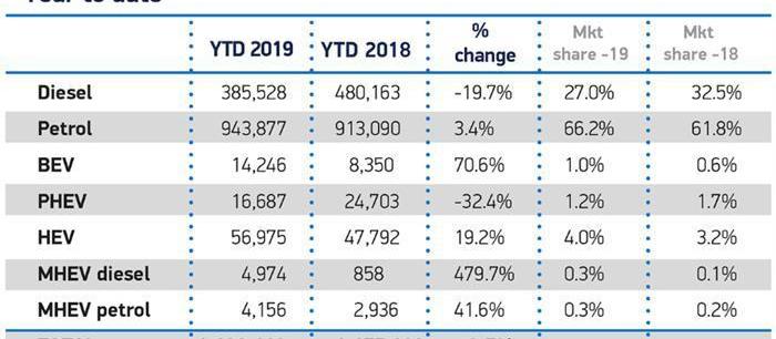 Alpine, Bentley, Jeep, Lexus, found