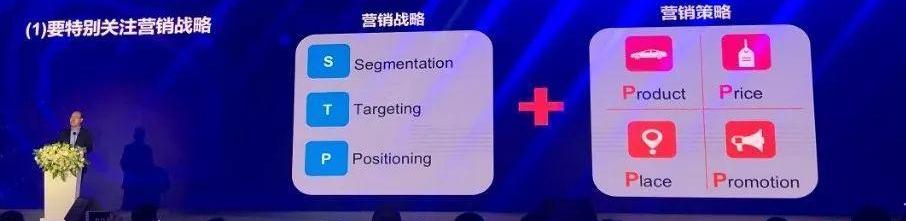 Mercedes-Benz, BMW, Toyota, Volkswagen, Beijing