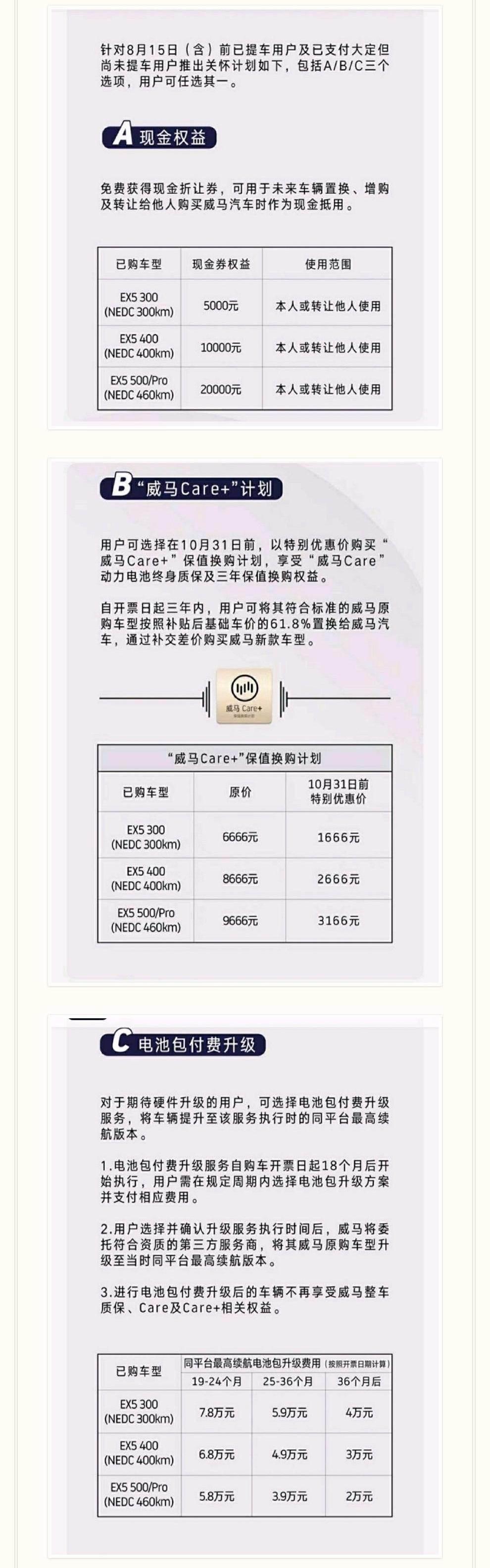 Xiaopeng, Weilai, Weima Automobile, Benz, Beijing