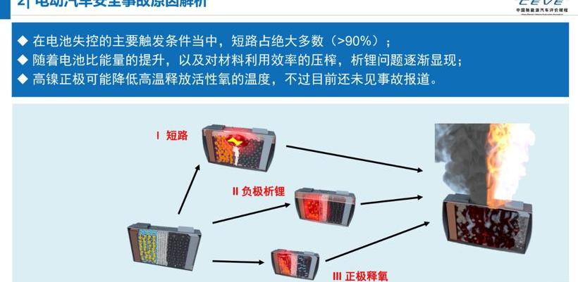 Discovery, Tucki, Weilai