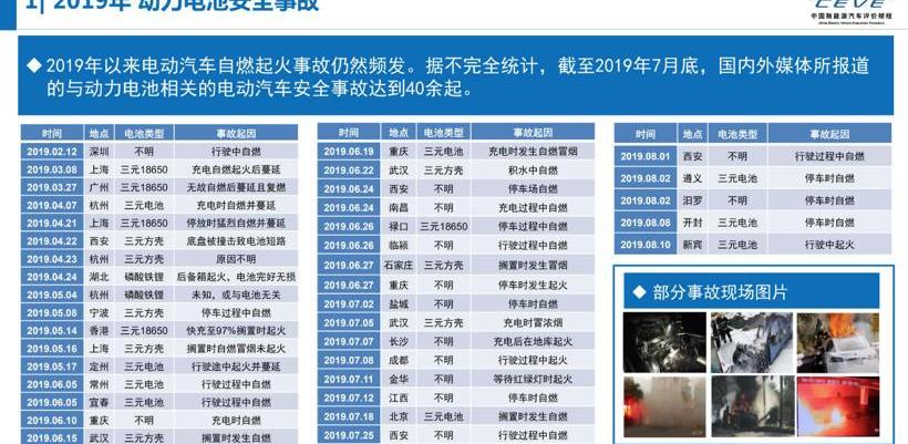 Discovery, Tucki, Weilai