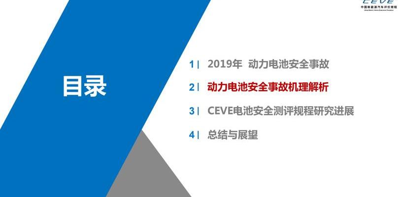 Discovery, Tucki, Weilai