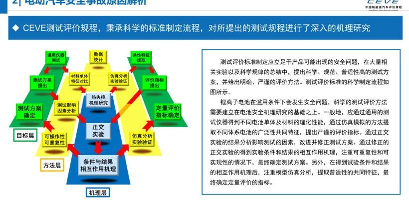 Discovery, Tucki, Weilai