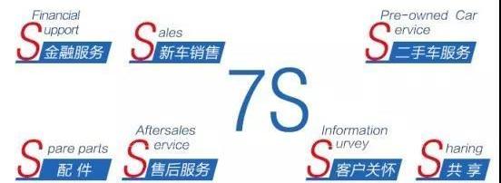 Buick, Discovery, Han, Remote