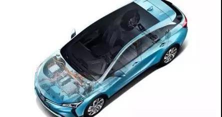 Buick, Discovery, Han, Remote