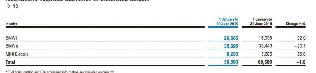 Audi, BMW, Mercedes-Benz, Discovery, mini