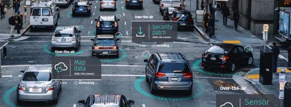 Tesla, Mann, Ford, Weilai, Chang'an