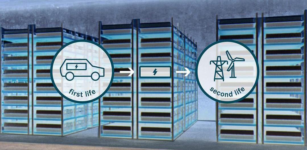 Mercedes-Benz, Beijing, Man