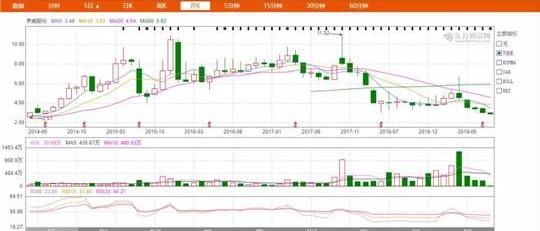 Peugeot, Beijing, Audi, Volkswagen, Han